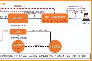 卡莱尔：失利不是哈利伯顿一个人的问题 全队都有问题